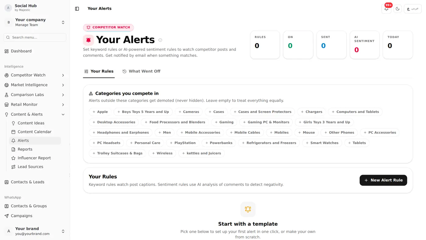 Alerts