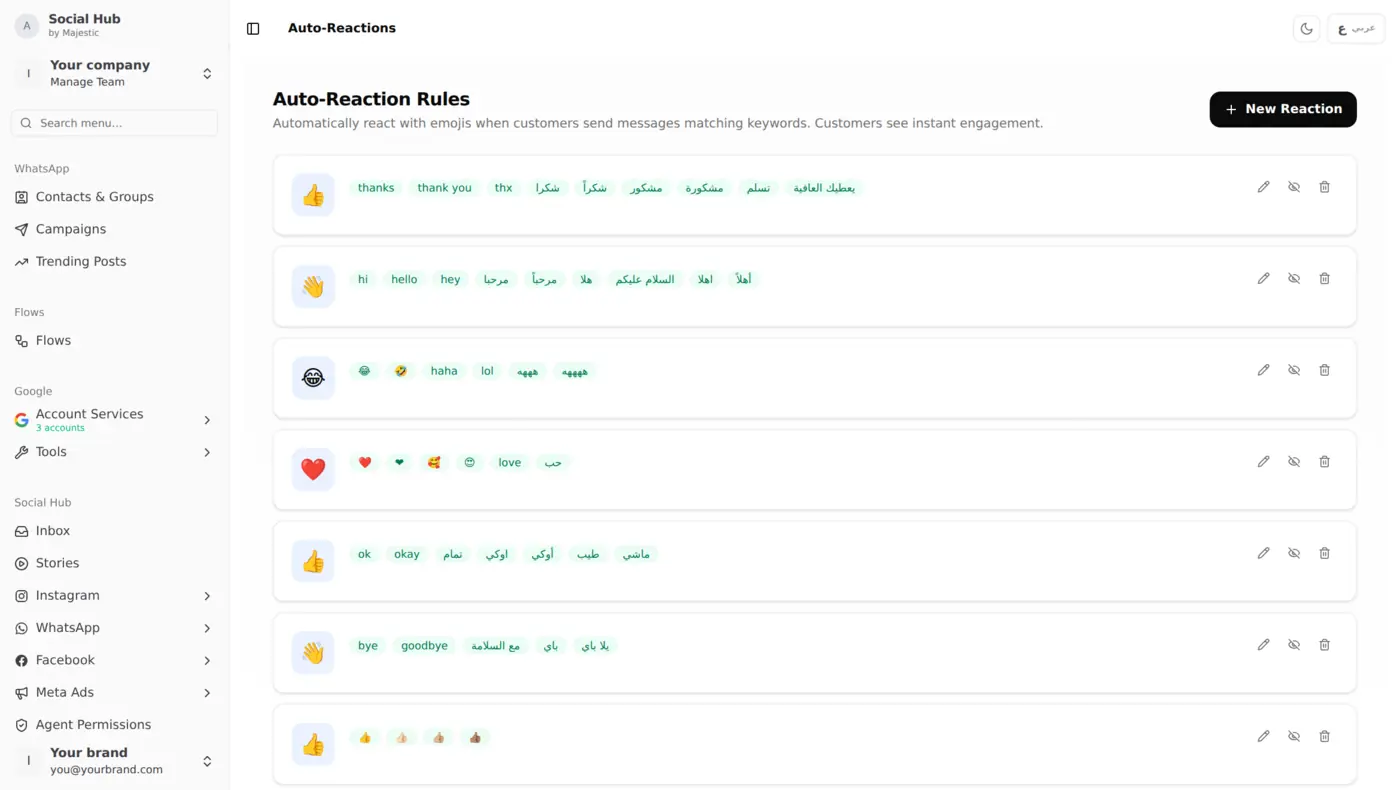 Auto-Reactions