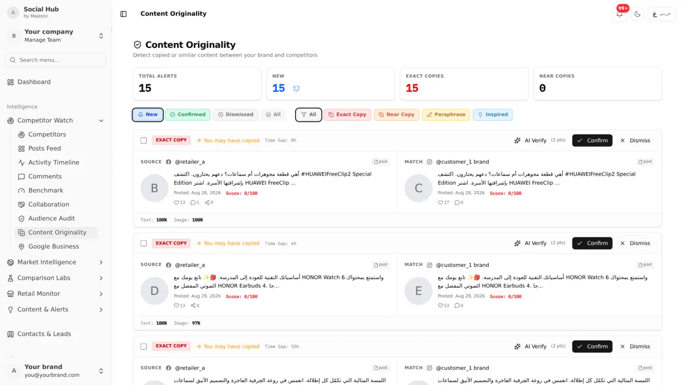 Content Originality