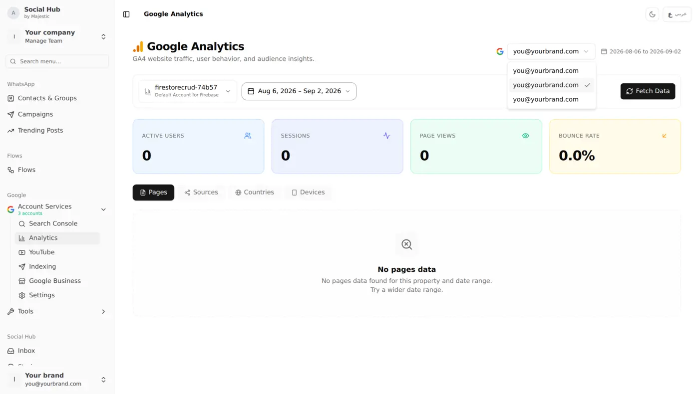 Google Analytics