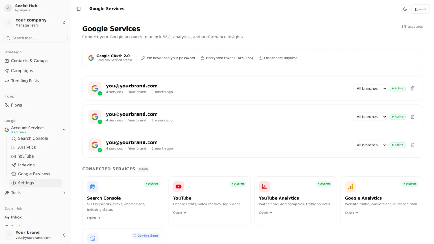 Google Connections