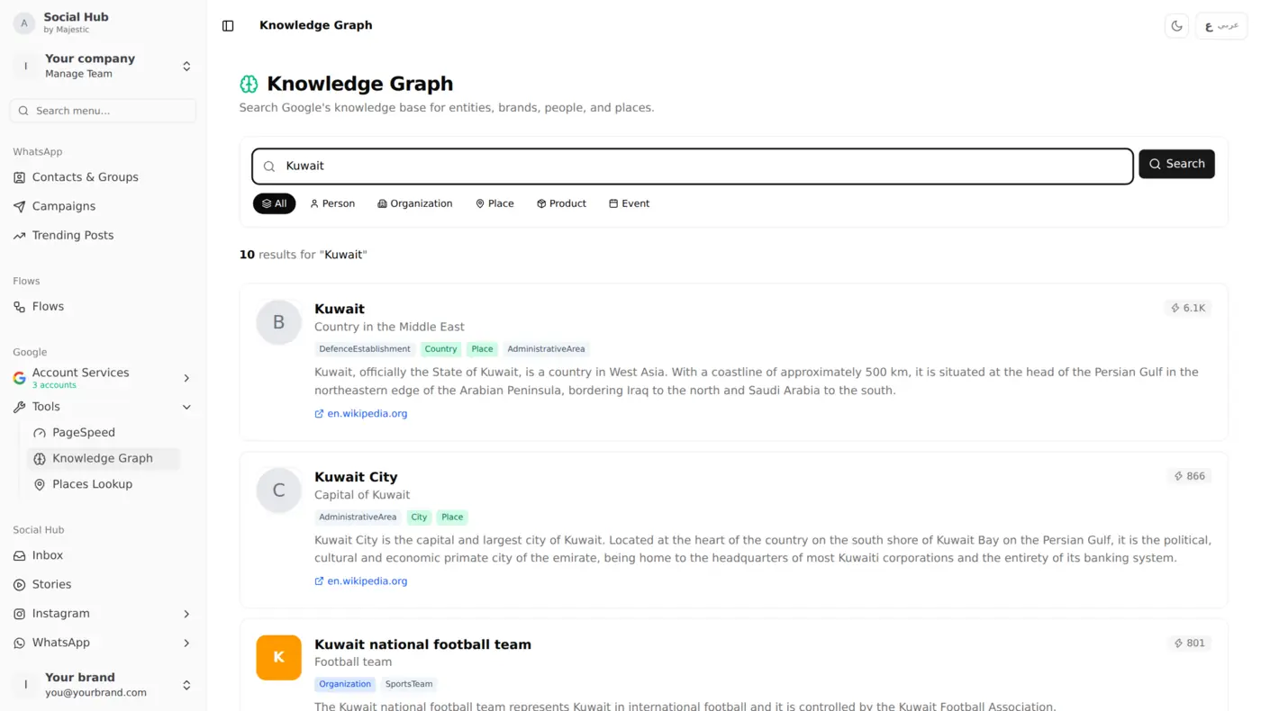 Knowledge Graph