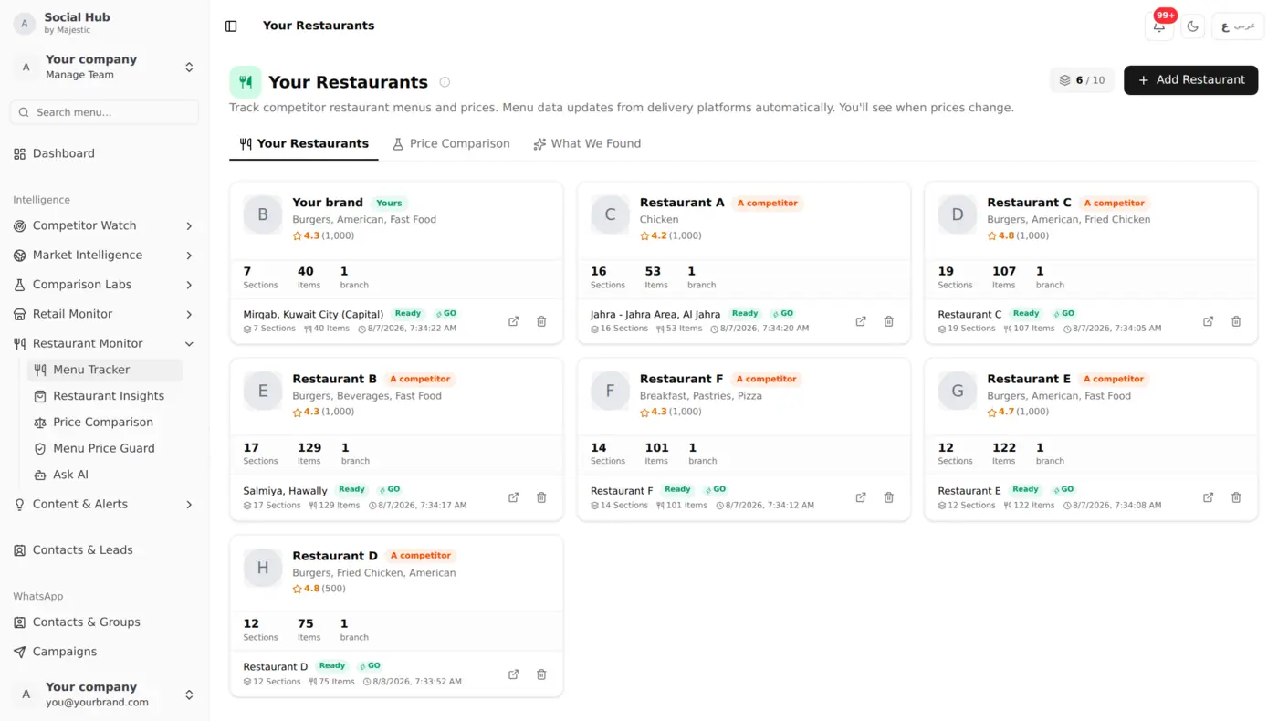 Menu Tracker