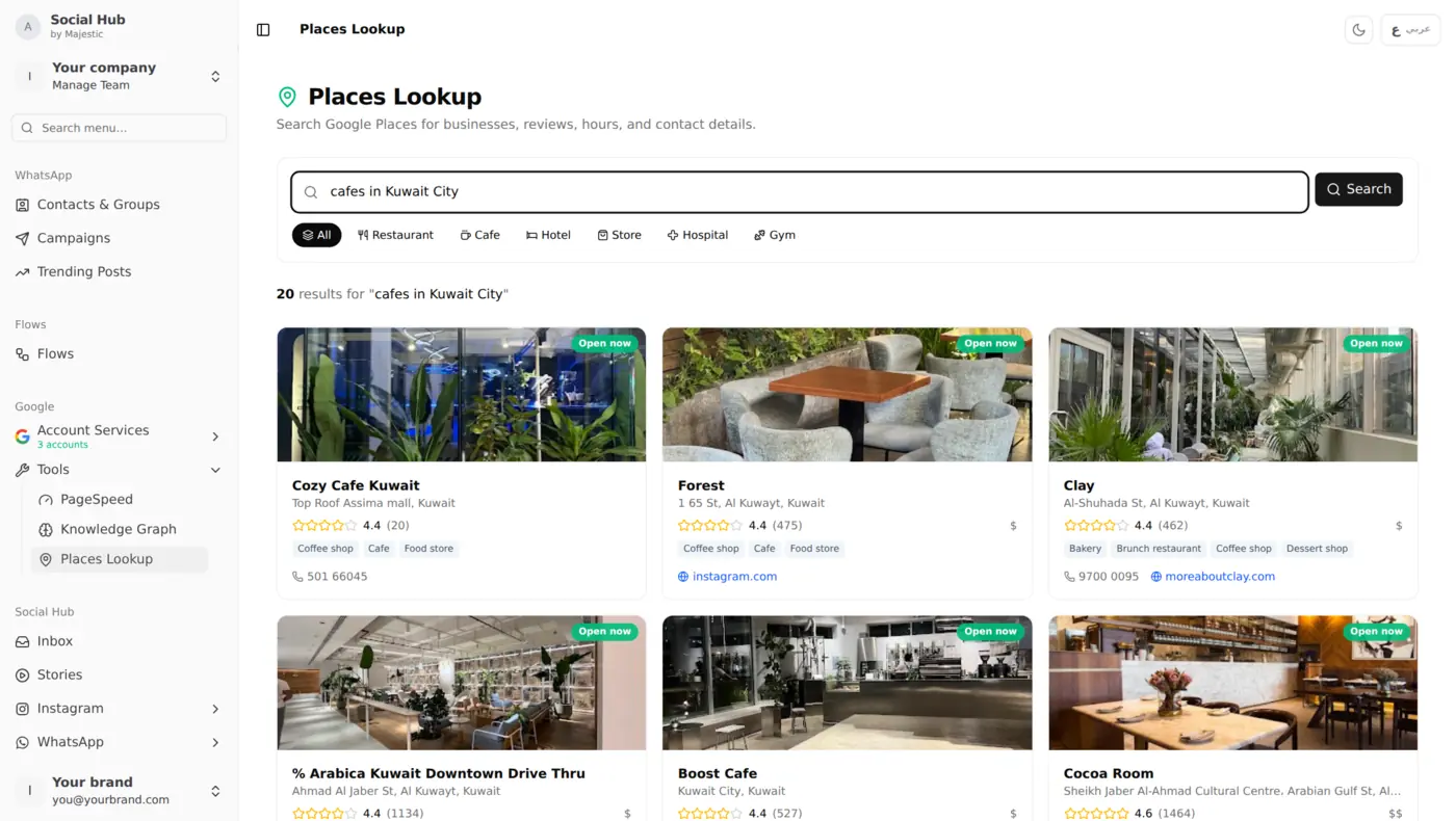 Places