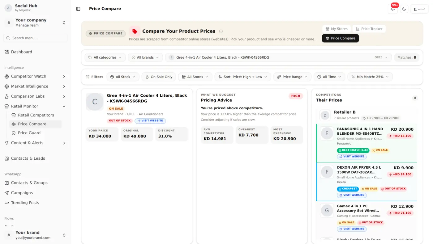 Price Compare