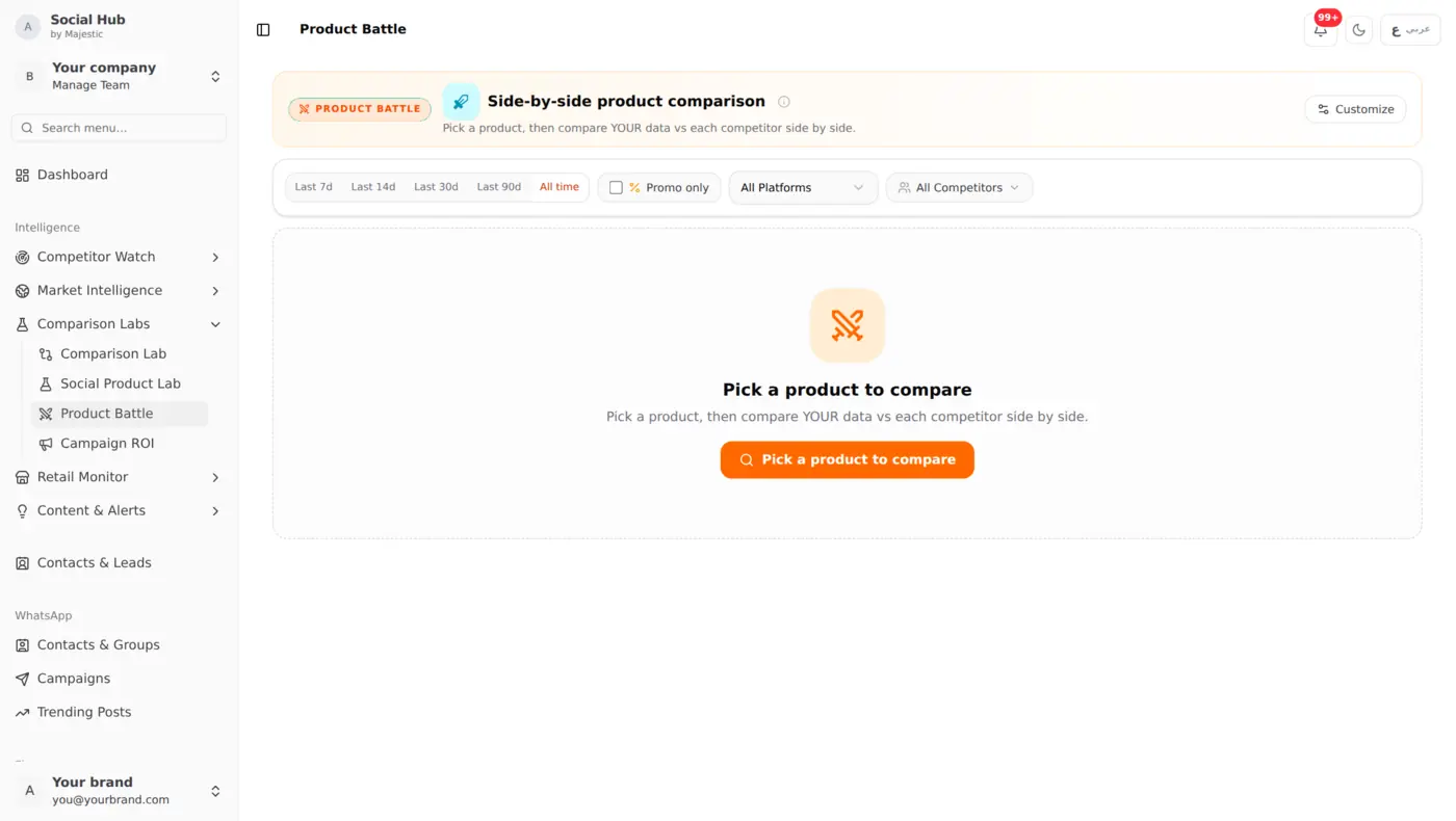 Product Battle