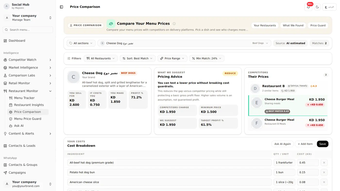 Price Comparison