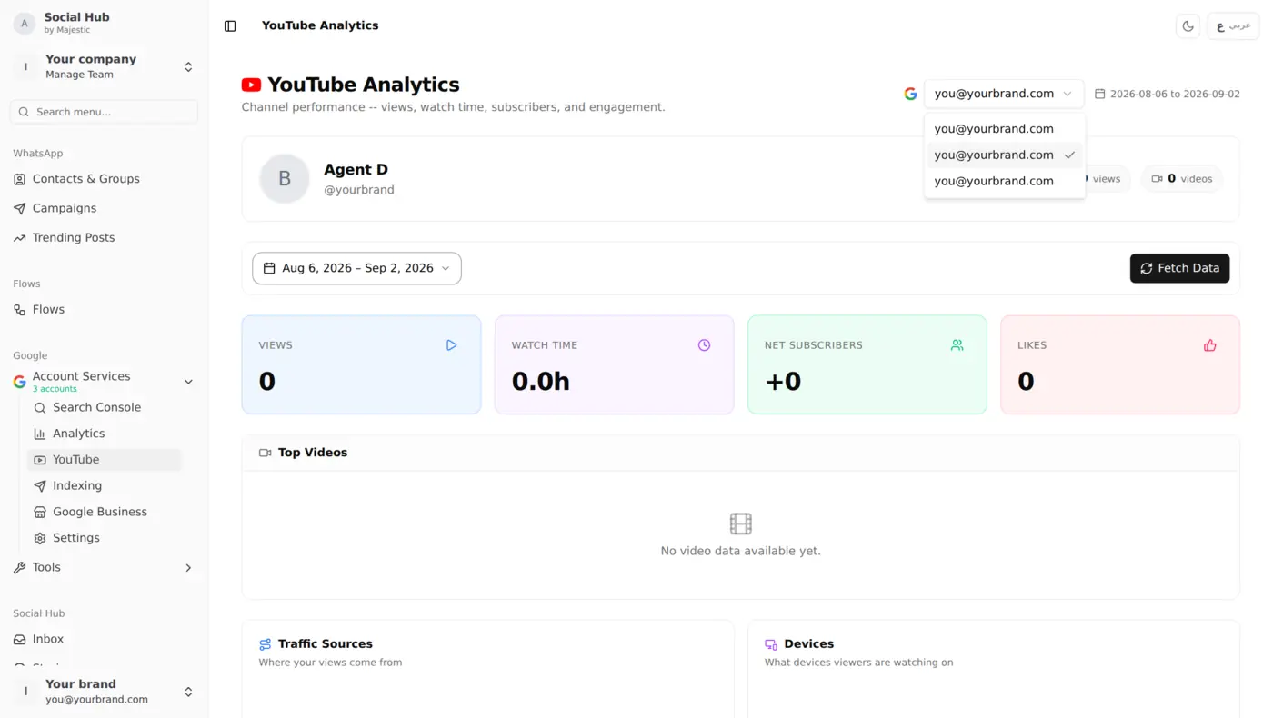 YouTube